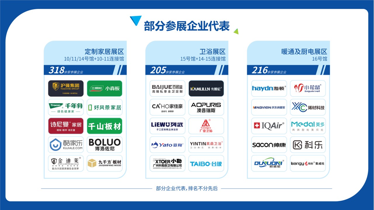 成都建博會企業