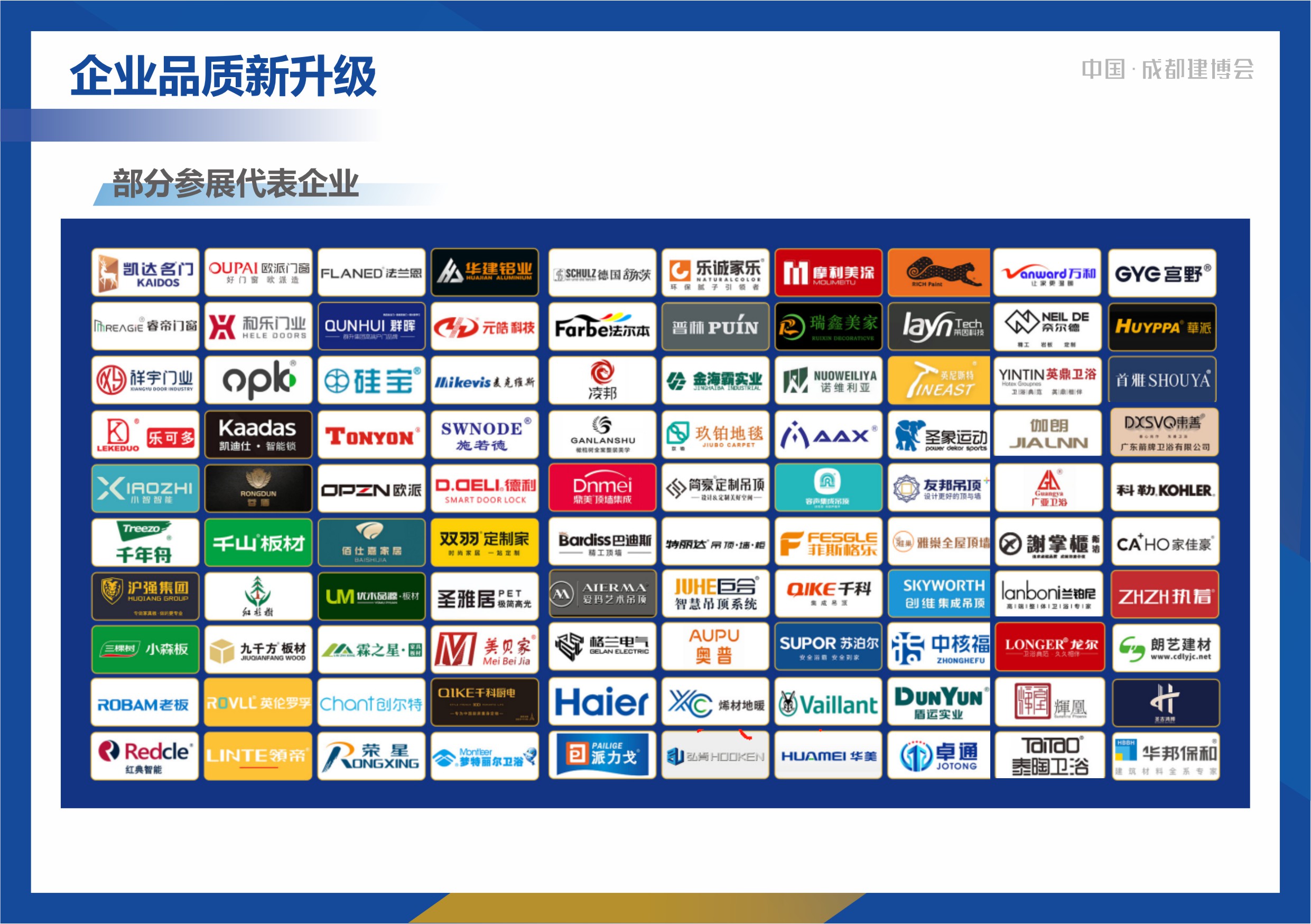 2024成都建博會展后報(bào)告