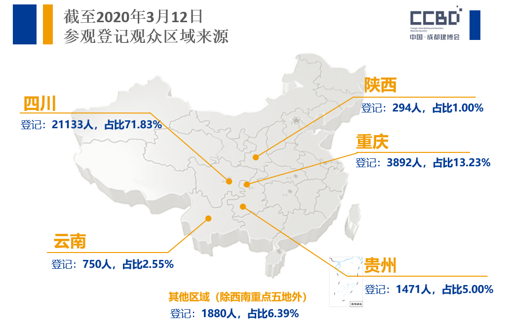 疫情后 | 商機在哪兒？商貿平臺選對了嗎？(圖11)